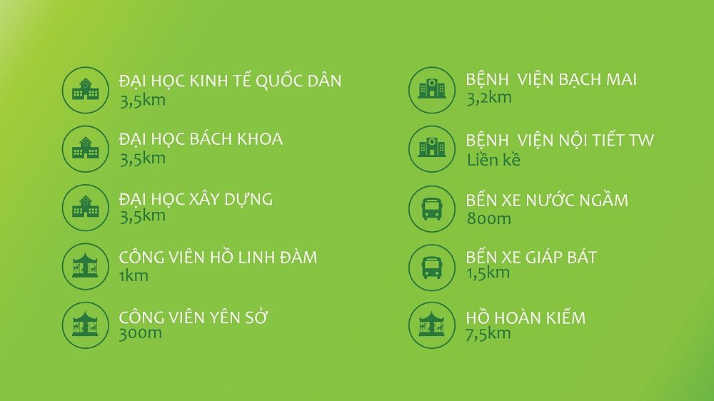 Liên kết vùng cạnh dự án Hồng Hà Eco City