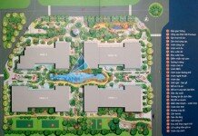 Mặt bằng tổng quan dự án Park Hill Premium