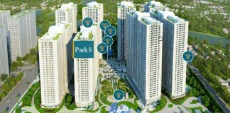 Vị trí đắc địa của Park 8 trong quần thể Times City Park Hill