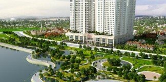 Phối cảnh tổng thể dự án Home City Trung Kính
