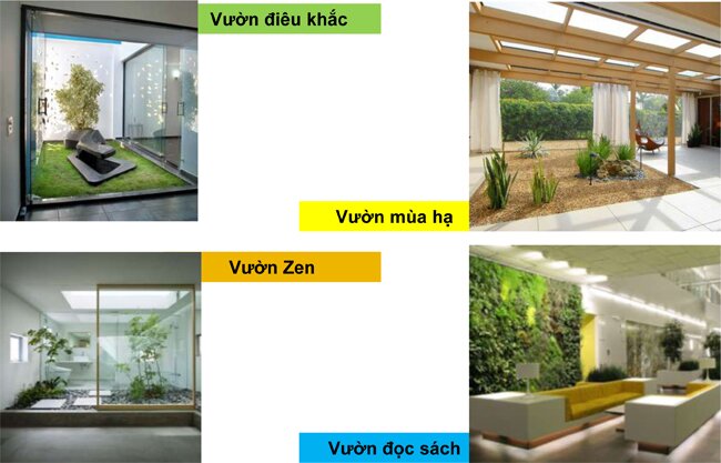 Vườn hoa 4 mùa chung cư Seasons Avennue