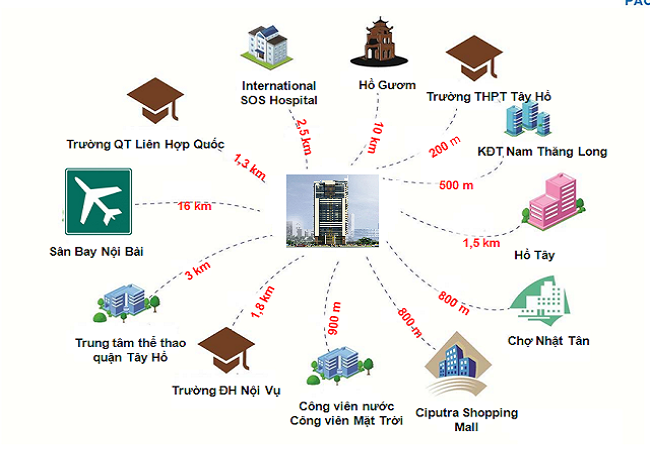 lien-ket-vung-du-an-chung-cu-Packexim-2-tay-ho