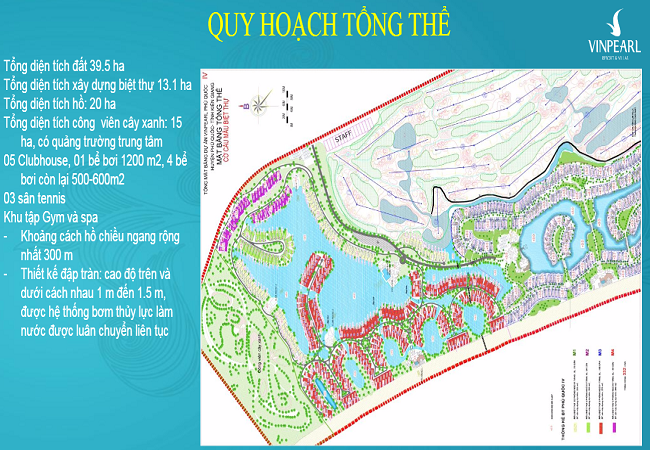quy-hoach-tong-the-du-an-Vinpearl-Paradise-Villas