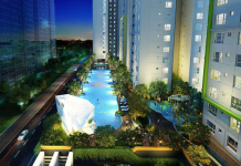 dự án vinhomes metropolis liễu giai