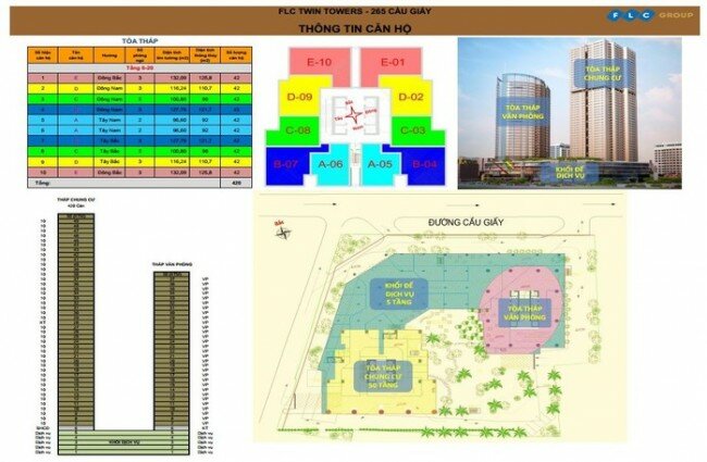 mặt bằng dự án FLC Twin Towers