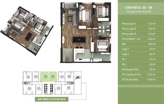 Thiết kế căn hộ điển hình 05, 06